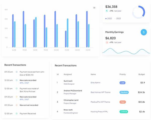 Modernize - Open-Source NuxtJS Starter
