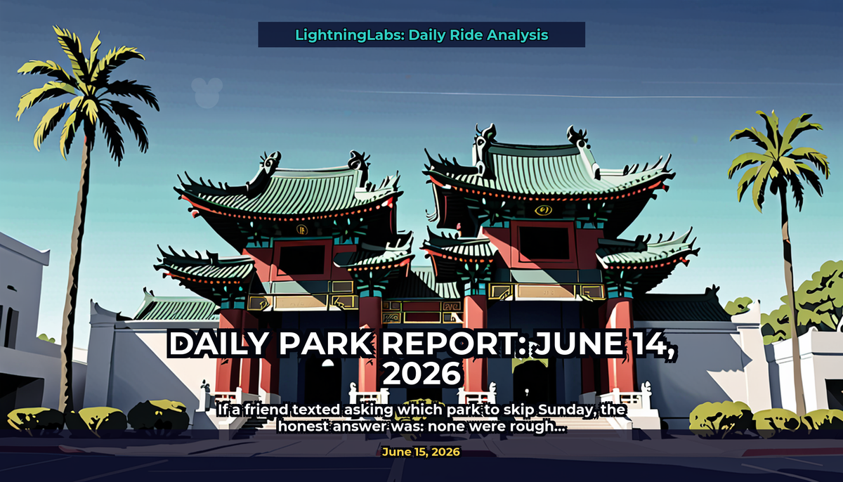 Daily Park Report: June 14, 2026