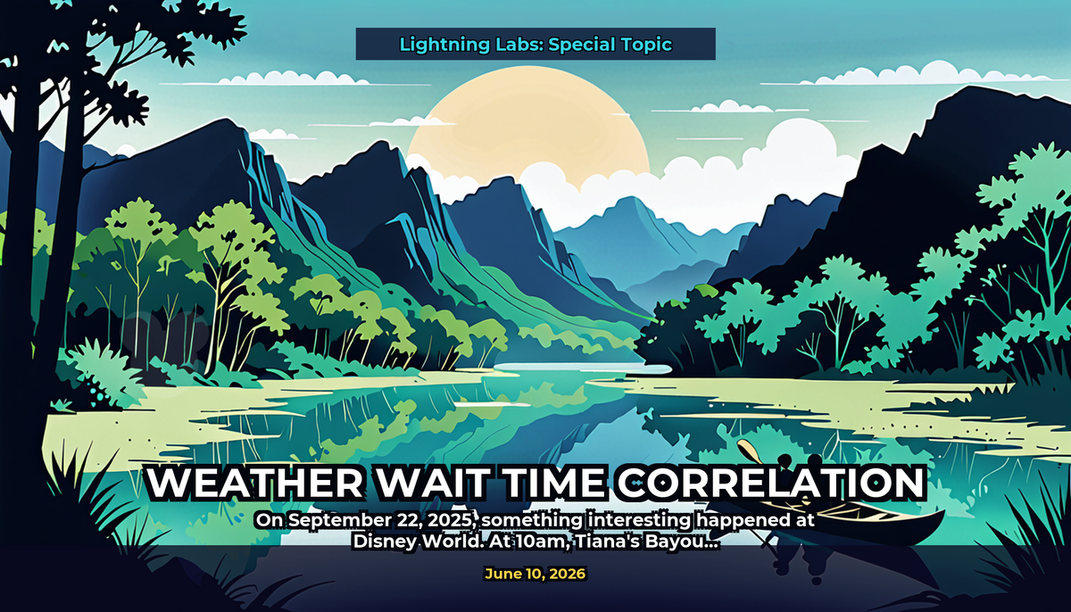 Weather Wait Time Correlation