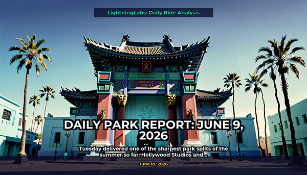 Daily Park Report: June 9, 2026