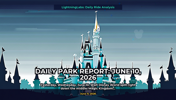 Daily Park Report: June 10, 2026