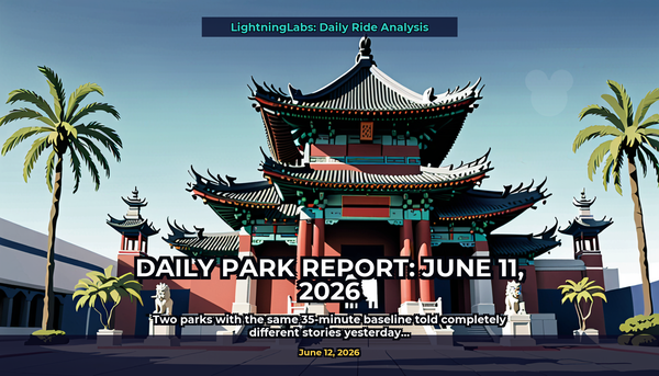 Daily Park Report: June 11, 2026