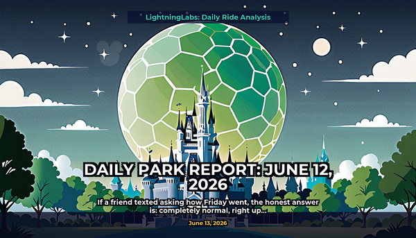 Daily Park Report: June 12, 2026