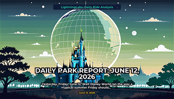 Daily Park Report: June 12, 2026