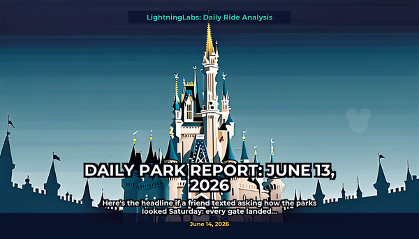 Daily Park Report: June 13, 2026