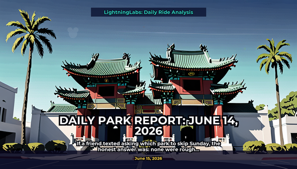 Daily Park Report: June 14, 2026