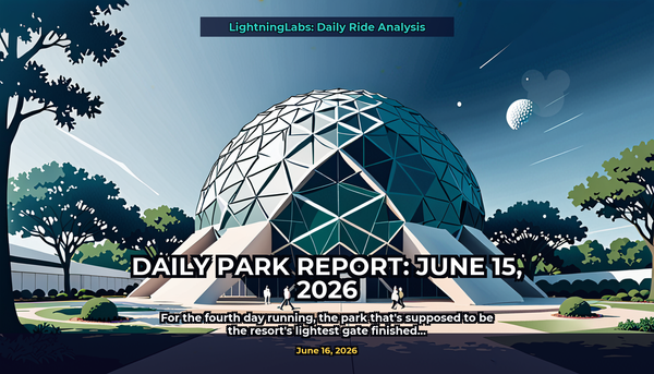 Daily Park Report: June 15, 2026