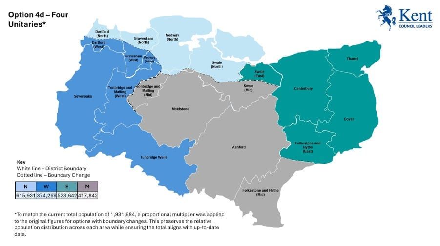 Life after reorganisation