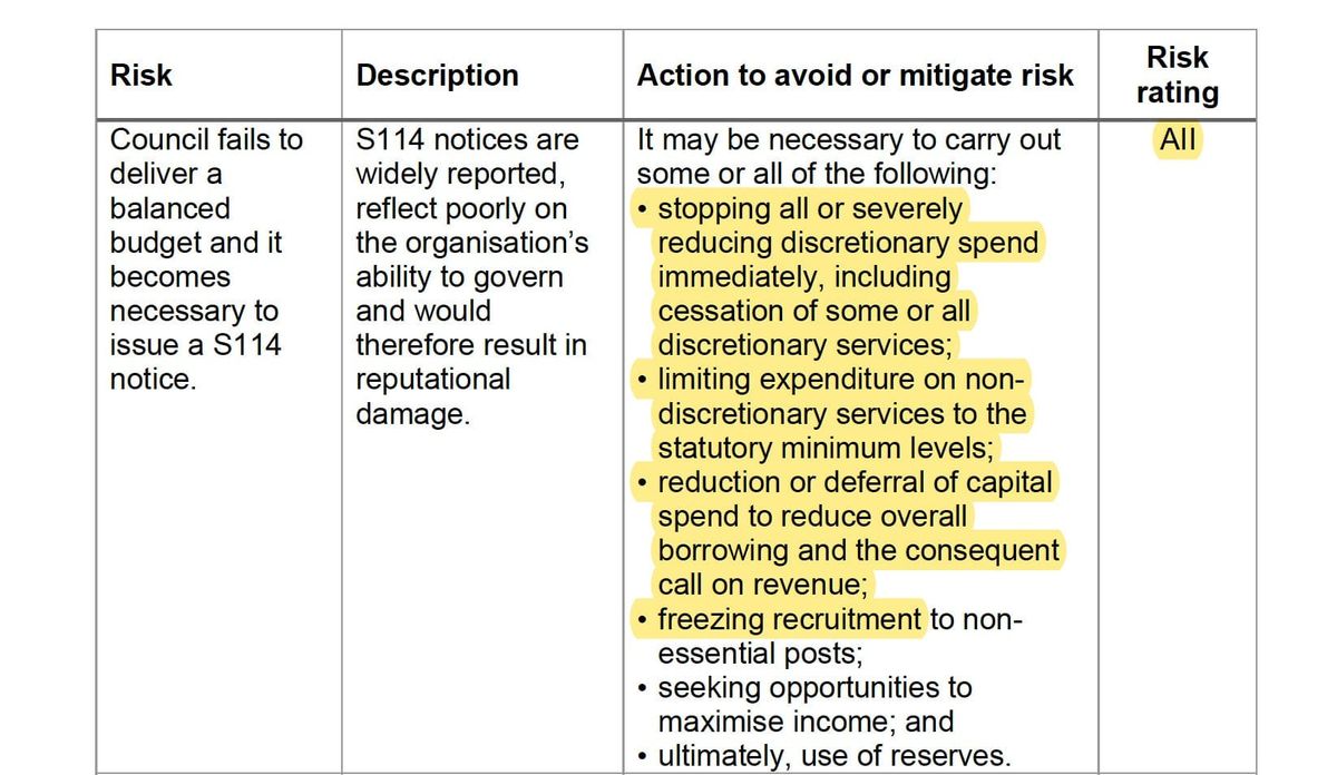 Medway Council ‘very likely’ to declare bankruptcy