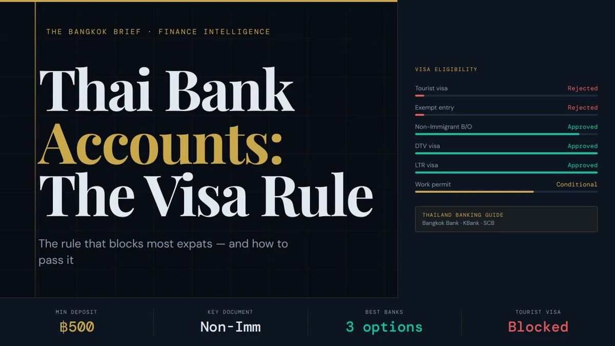 Thailand Bank Account: The Visa Rule That Blocks Most Expats