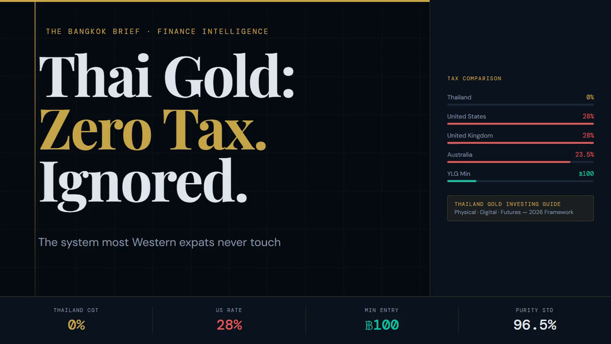 Thai Gold Investing: Zero Tax, Yaowarat Rules Explained
