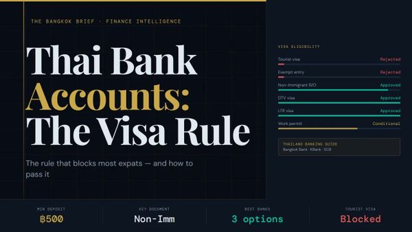 Thailand LTR Visa: 10-Year Stay & Foreign Income Tax Exempt