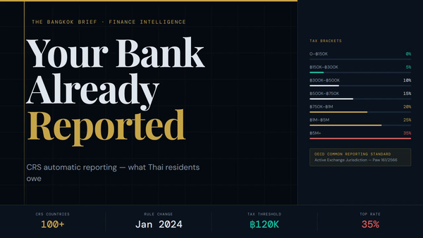 Thailand CRS: Your Overseas Accounts Are Being Reported