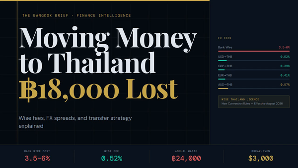 Moving Money to Thailand: Wise Fees & FX Costs Explained