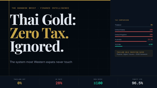 Thai Gold Investing: Zero Tax, Yaowarat Rules Explained