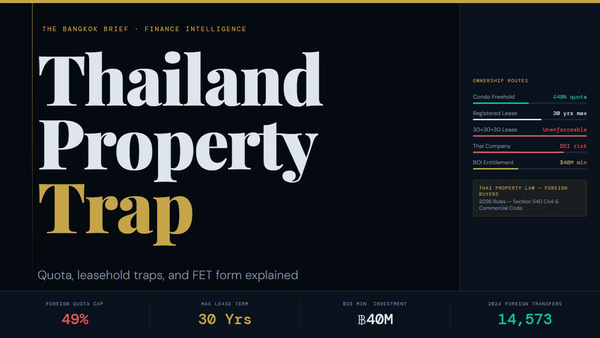 Thailand Property for Foreigners: Condo Quota & Lease Traps