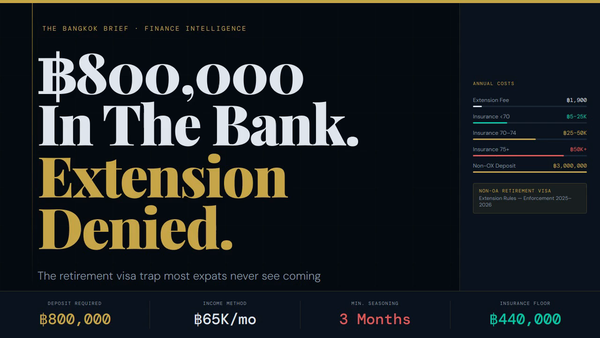 Thailand Retirement Visa: ฿800,000 Rules, Traps & Insurance Costs