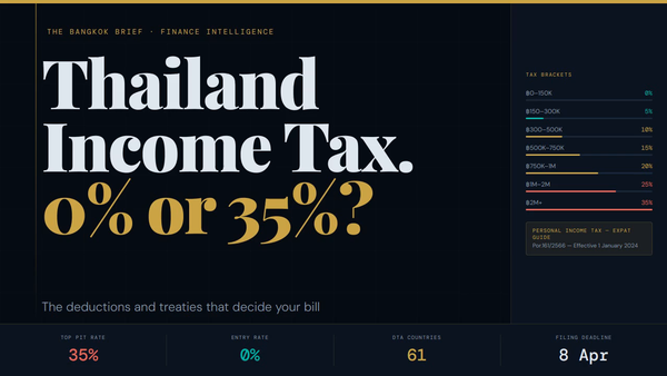 Thailand Income Tax: Expat Guide to PIT Rates & Deductions