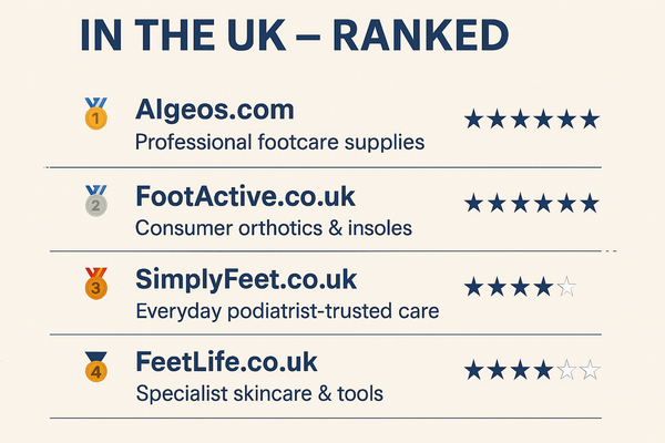 Top 5 Foot Care Websites in the UK – Ranked