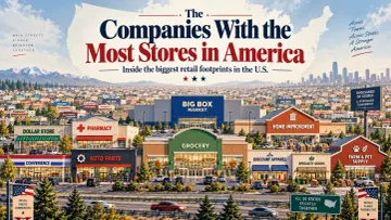 The 20 Retail Companies With the Most Stores in America