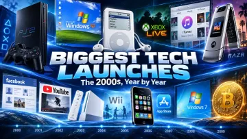 Collage of major 2000s tech launches including the PlayStation 2, iPod, RAZR, Wii, iPhone, Windows, YouTube, Facebook and Bitcoin.