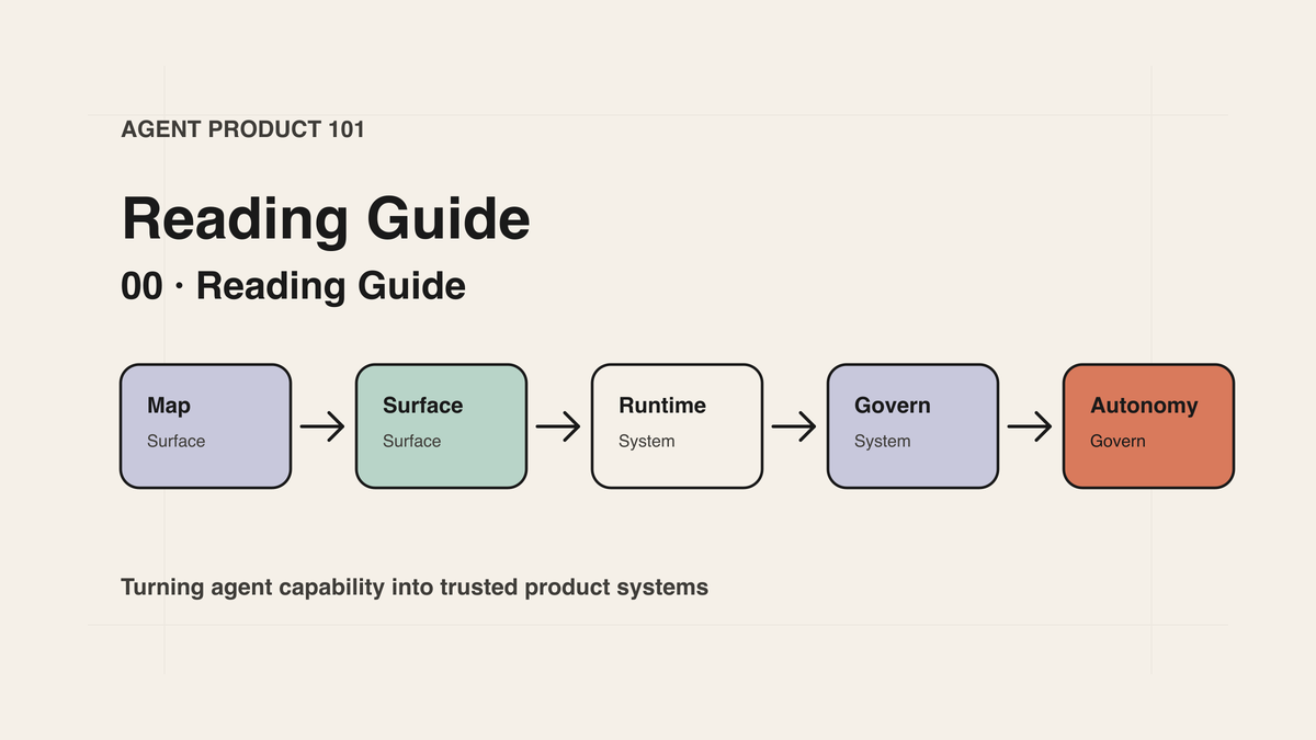 Agent Product 101｜00｜Reading Guide：如何理解 Agent 产品