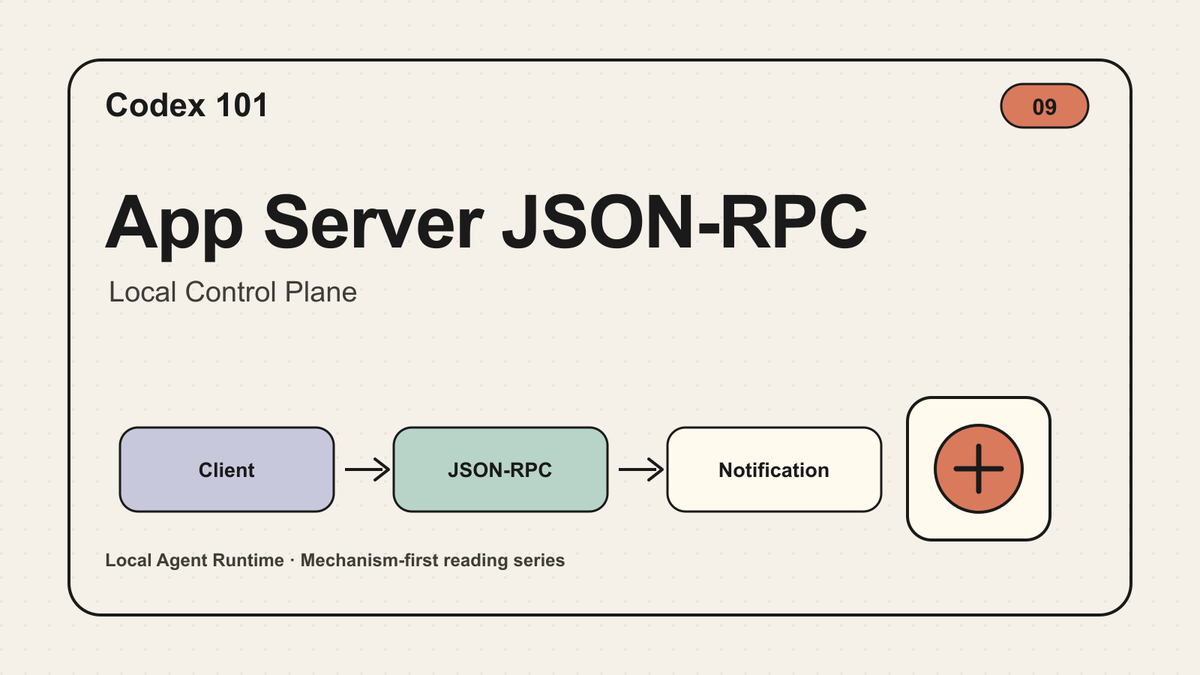 Codex 101｜09｜App Server JSON-RPC