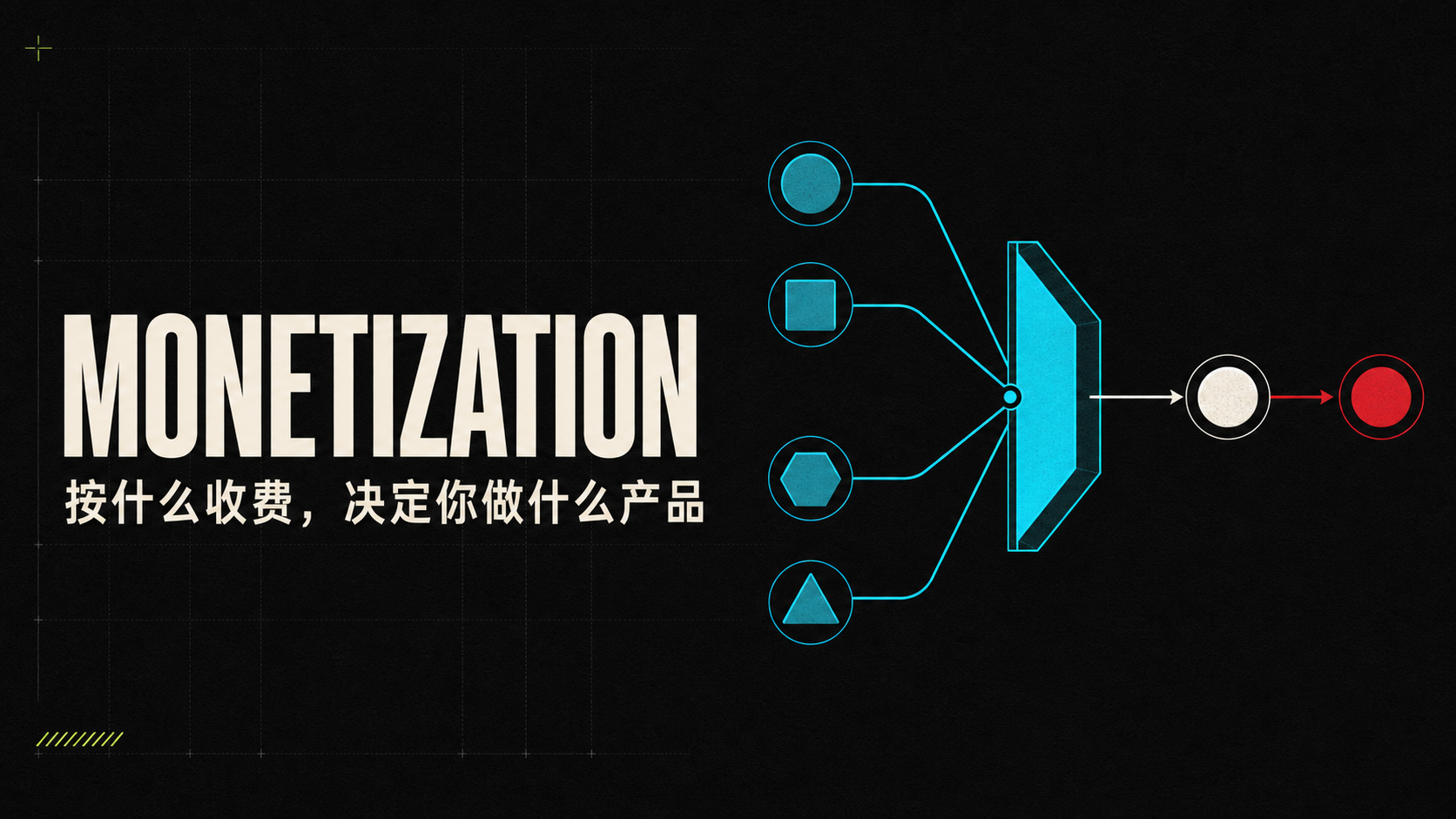 AI Product Growth 101｜06｜Monetization：按什么收费，决定你做什么产品