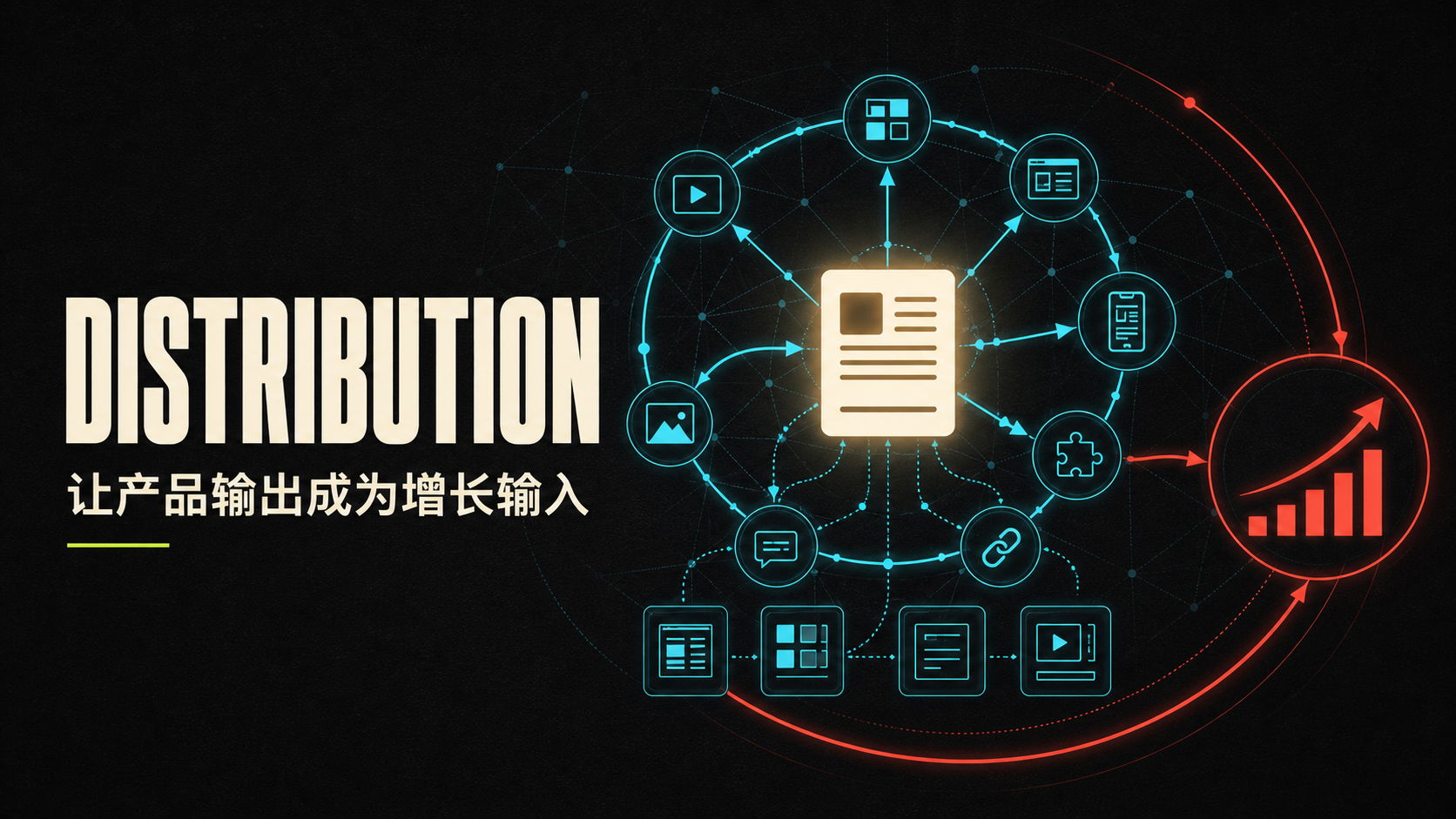 AI Product Growth 101｜07｜Distribution：让产品输出成为增长输入