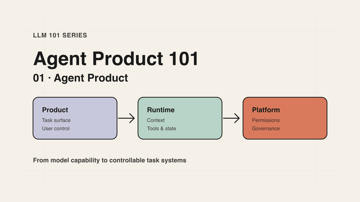 Agent Product 101｜01｜Agent Product：从能力到产品