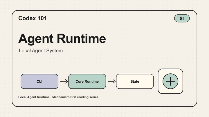 Codex 101｜01｜Agent Runtime