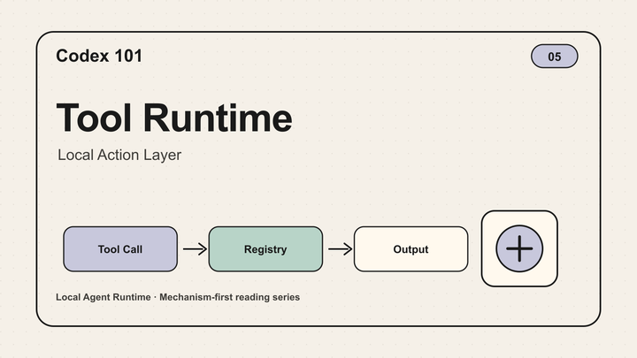 Codex 101｜05｜Tool Runtime