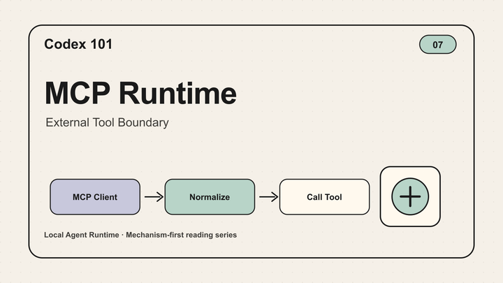 Codex 101｜07｜MCP Runtime
