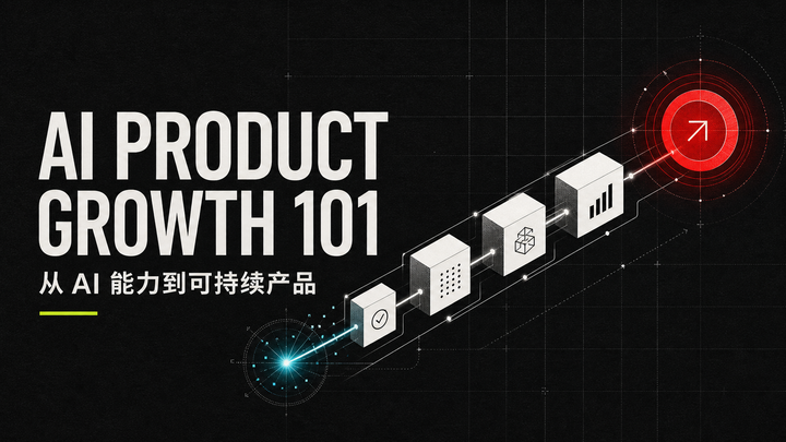 AI Product Growth 101｜00｜Reading Guide：从 AI 能力到可持续产品