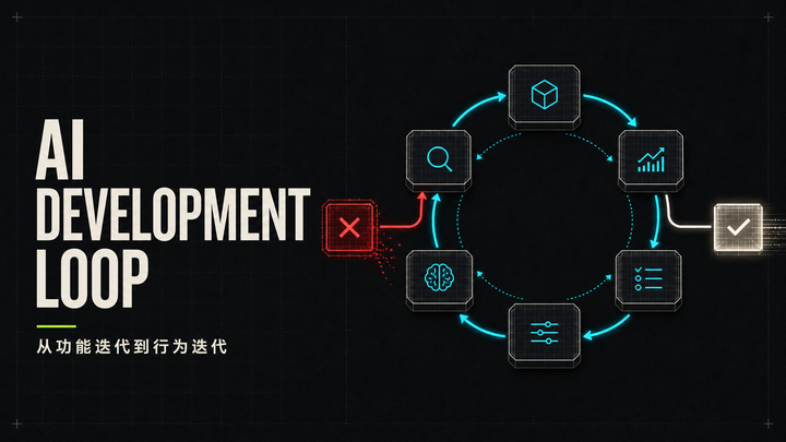 AI Product Growth 101｜03｜AI Development Loop：从功能迭代到行为迭代