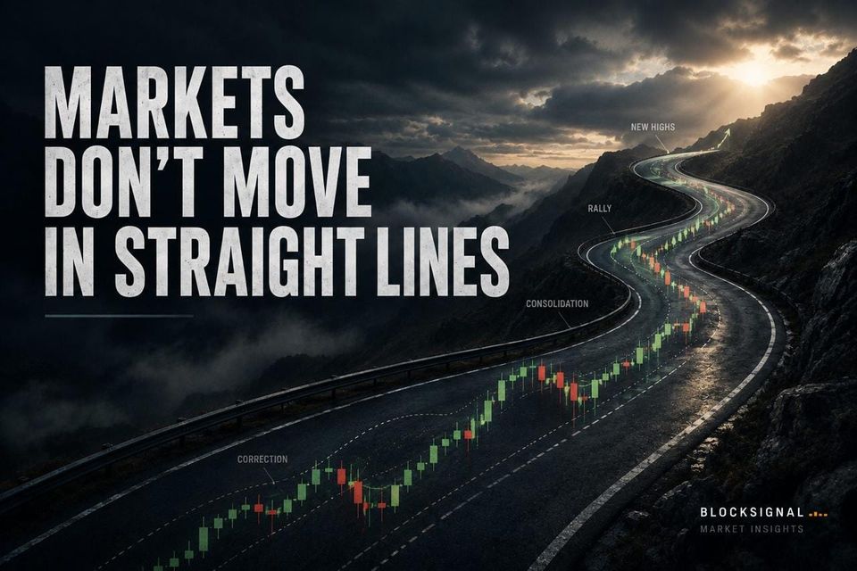 Markets don't move in straight lines