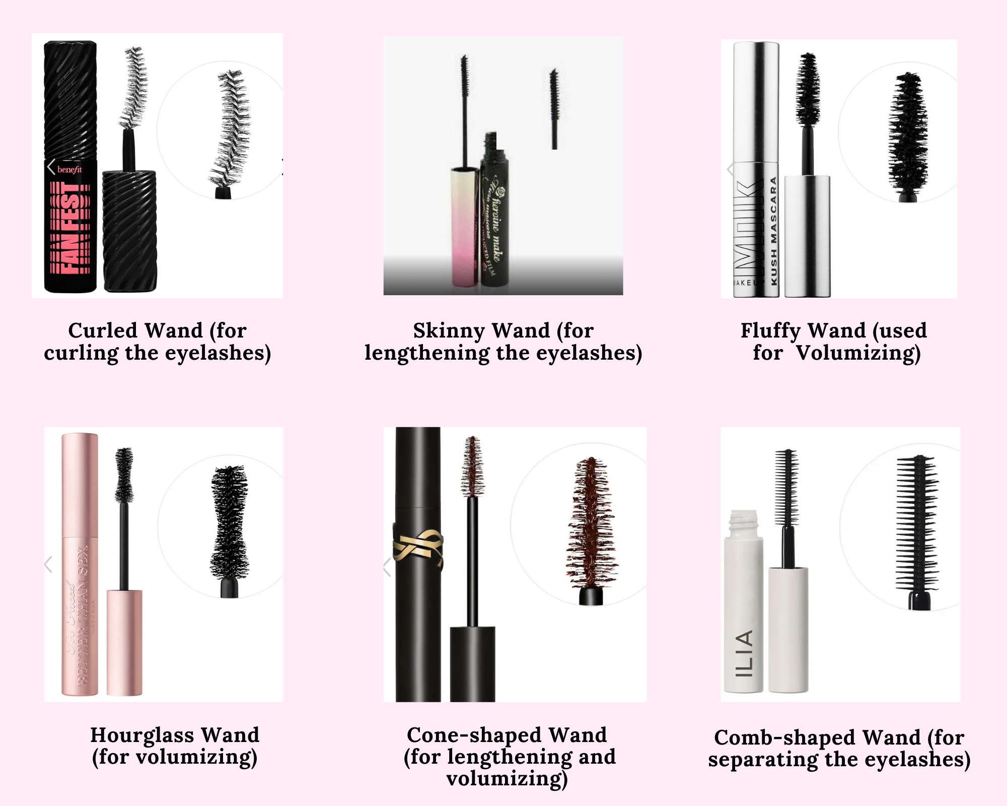 Different Types and Functions of Mascara wands