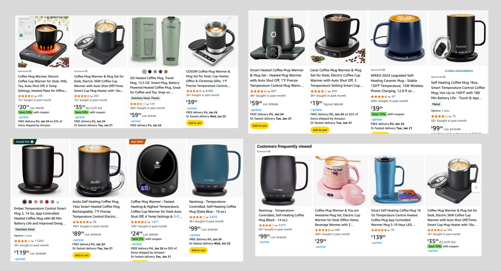 Best Gift Ideas for Girls