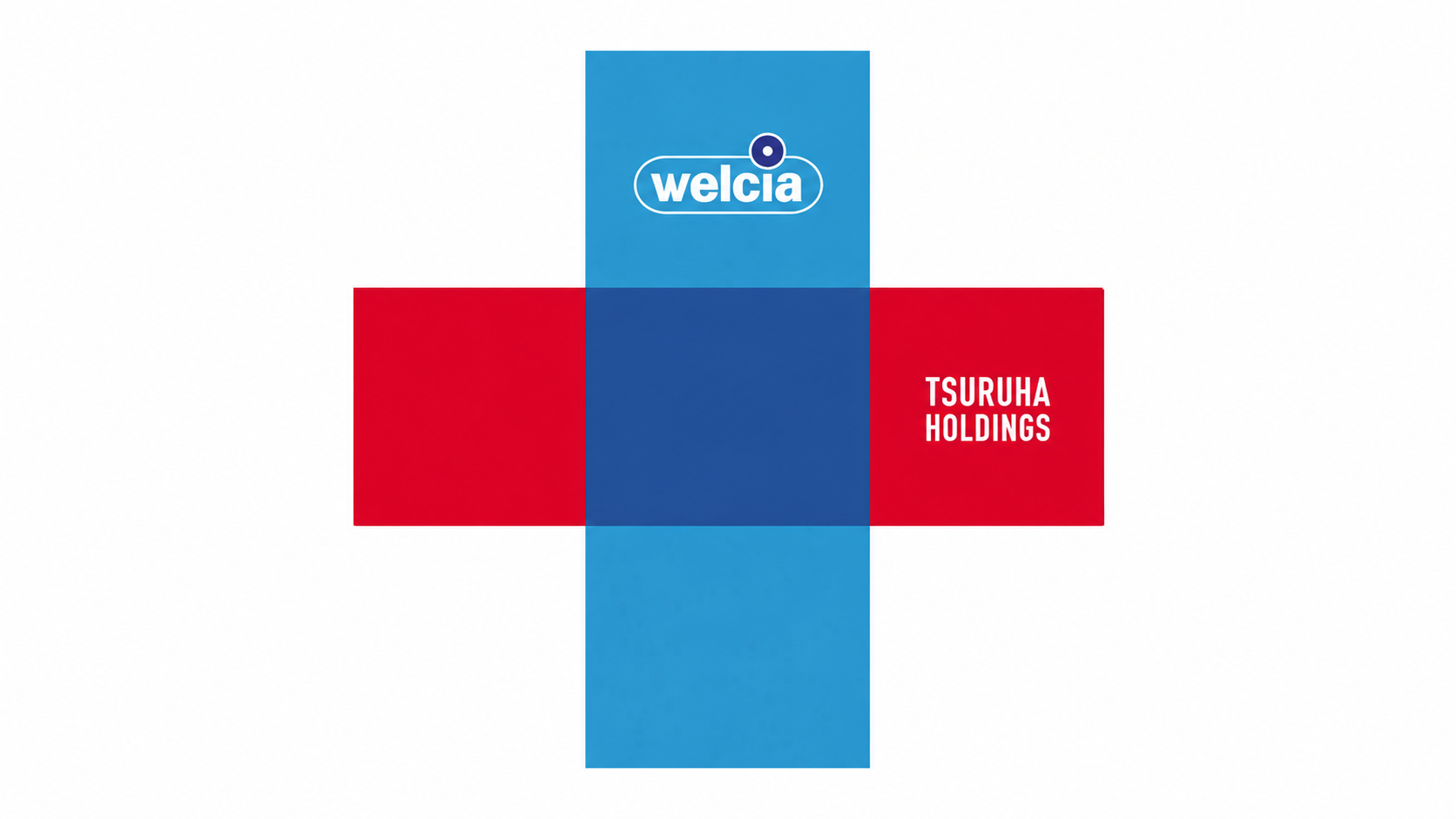 Welcia 藍色直條與 Tsuruha Holdings 紅色橫條交疊的品牌標誌圖。