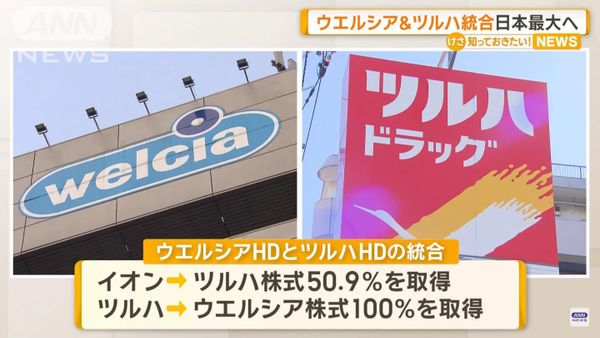 原本預計於 2027 年整併的 Welcia（日本藥妝通路龍頭，隸屬 Aeon 集團）與 Tsuruha（日本第二大藥妝通路）決定提前兩年行動，預計將於 2025 年底完成股權交換與治理架構重組。