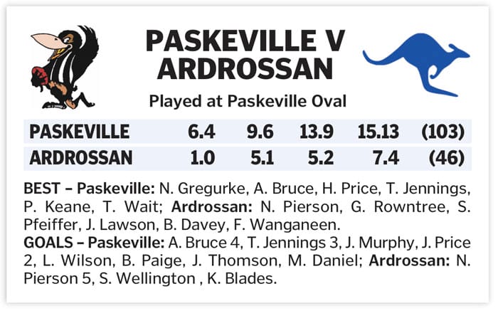 YPFL: Paskeville in control