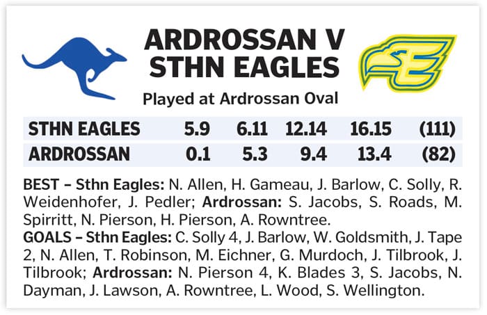 YPFL: Big first quarter lifts Eagles