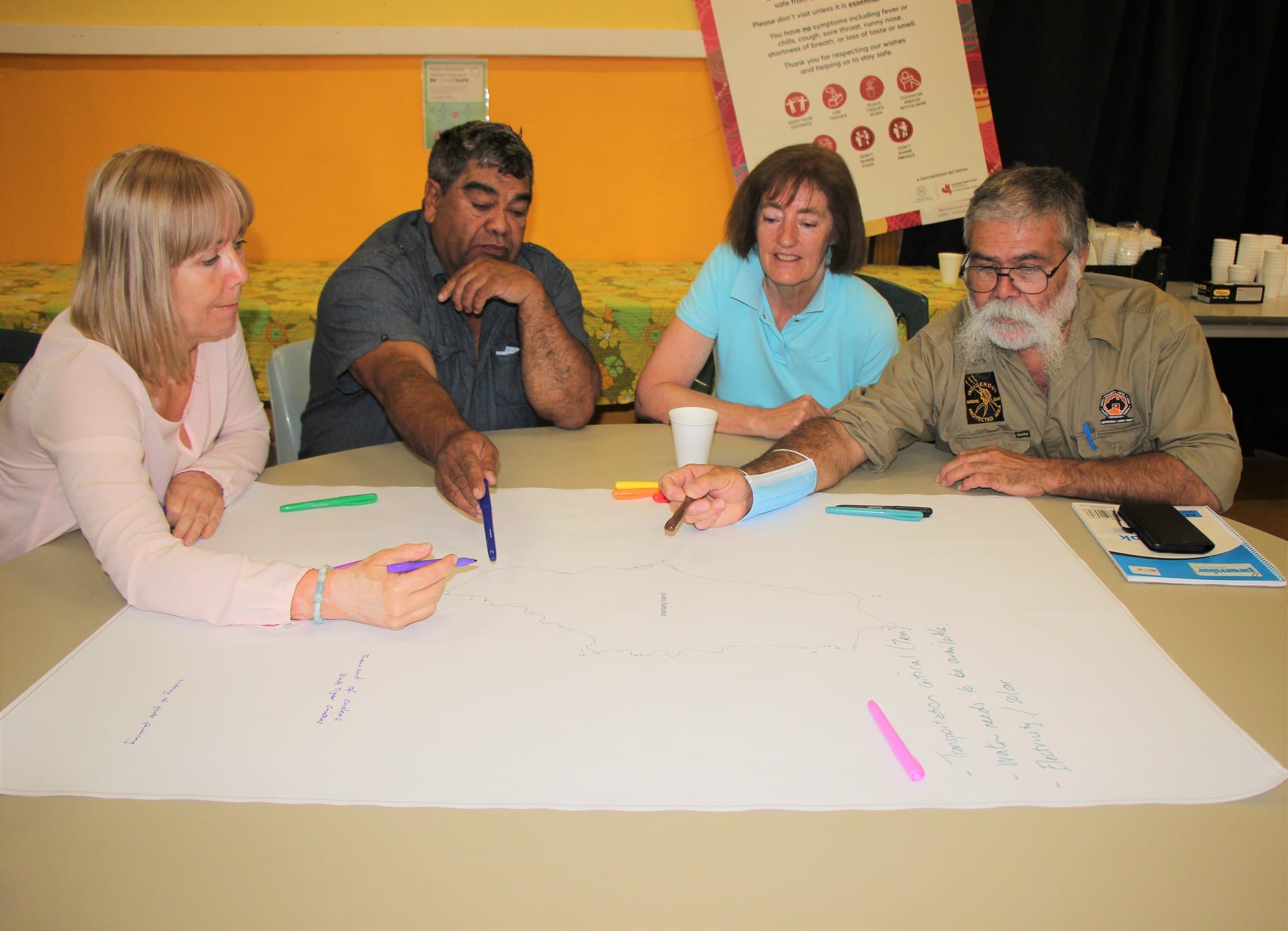 Planning for Wardang Island