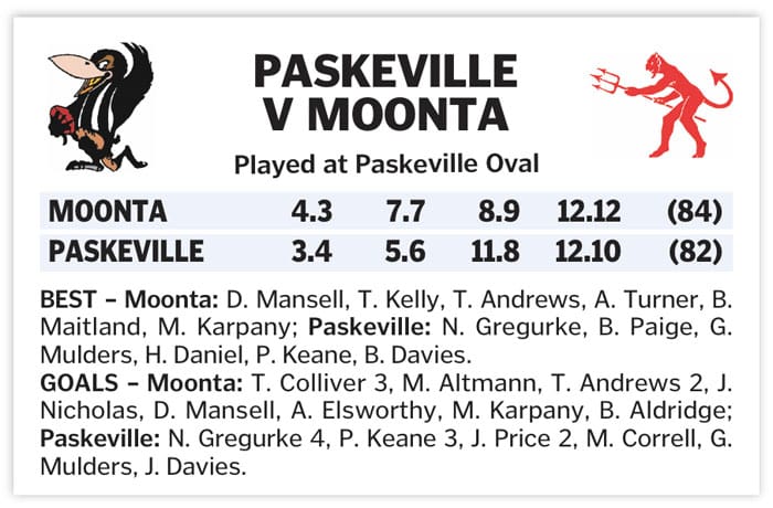 YPFL: Moonta home in thriller under lights