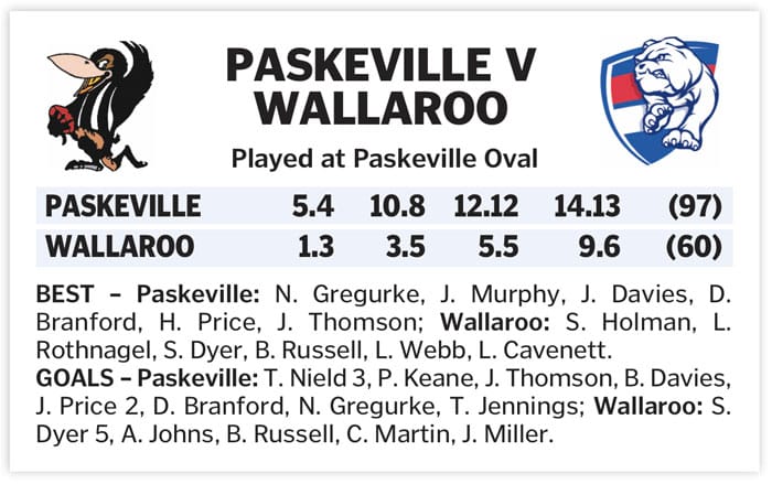 YPFL: Pasky survives late scare