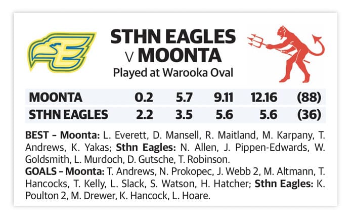 YPFL: Moonta midfield chops up Eagles