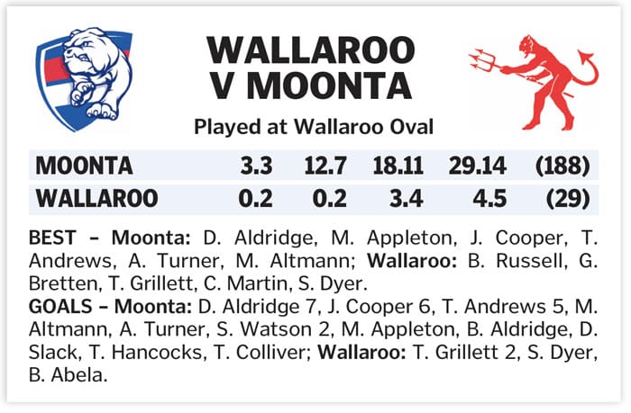 YPFL: Bulldogs Demonised