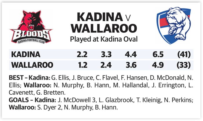 YPFL: Kadina wins under lights