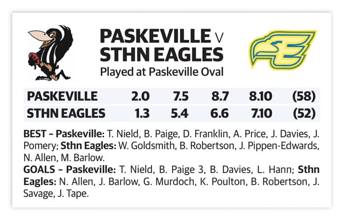 Focus on Footy: Pasky holds on for first win