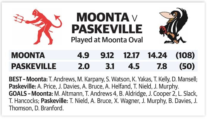 YPFL: Team effort for Moonta post image